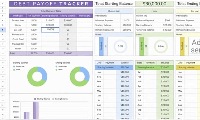 custom debt tracker schedule mortgage calculator dynamic loan amortization
