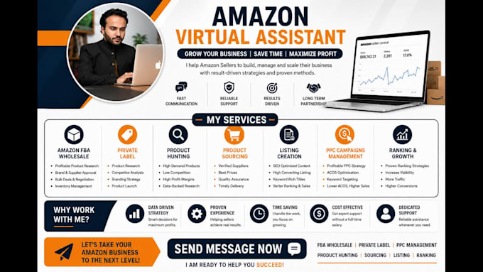 manage your amazon fba wholesale and private label business