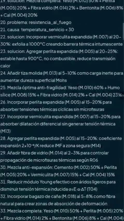 optimizar y rediseñar fórmulas de materiales industriales