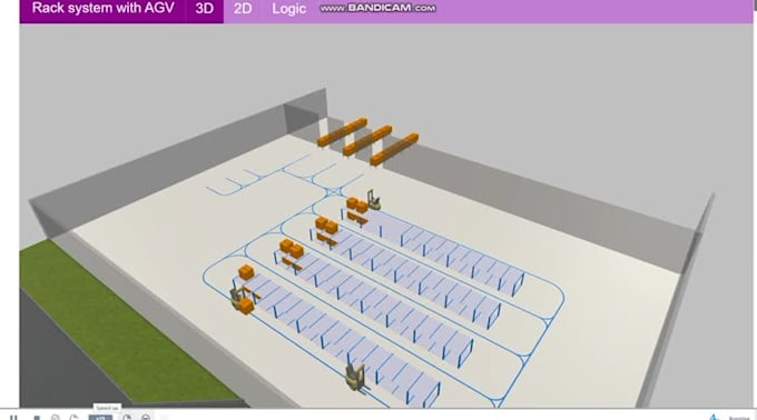 do arena simio flexsim anylogic doe and industrial engineering tasks
