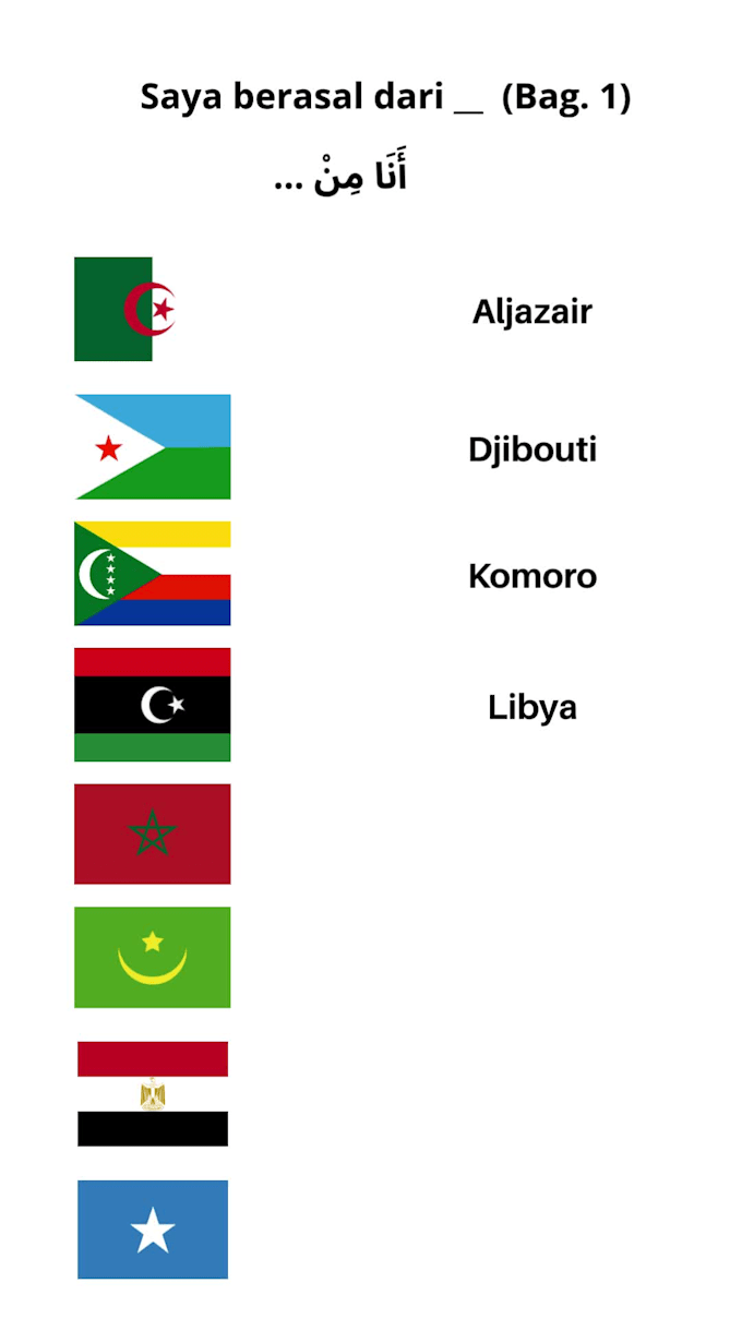 indonesian language learning materials for non native speakers