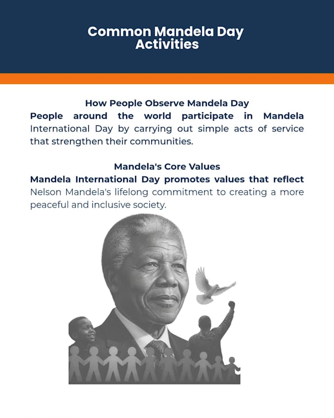 design professional canva infographics