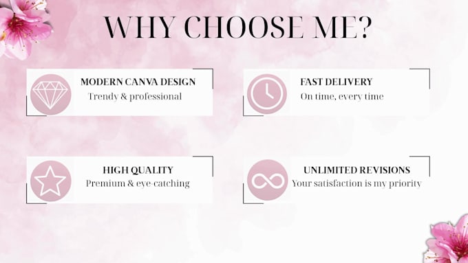 create canva social media posts for your business