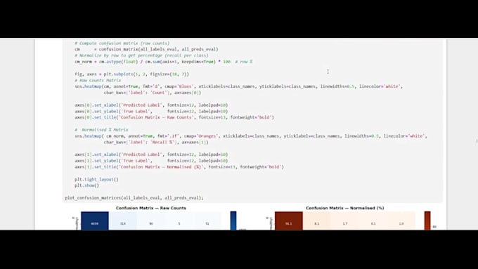 build machine learning models for forecasting or prediction