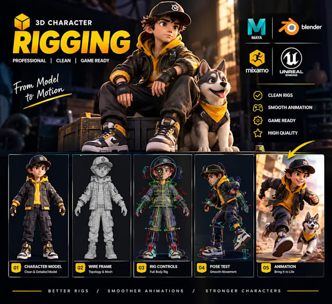 do 3d character rigging in maya and blender