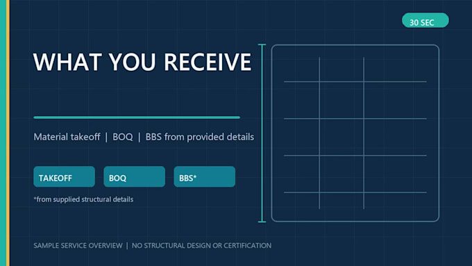 prepare construction boq quantity takeoff and cost estimation