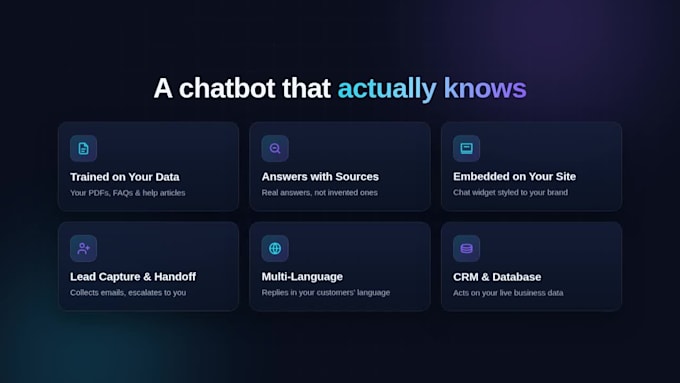 build a custom ai chatbot with rag for your website or business