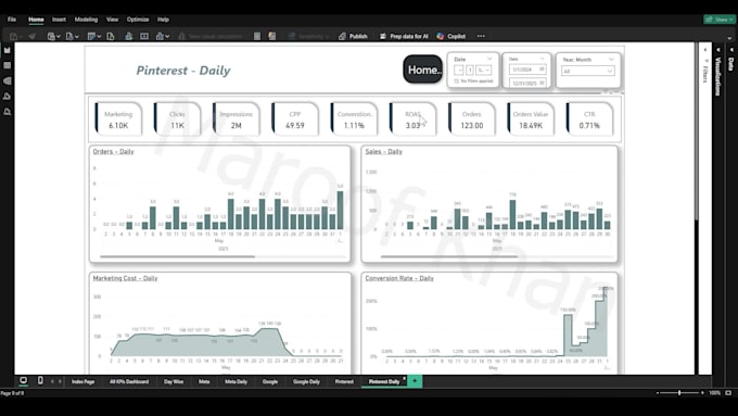 be your power bi specialist
