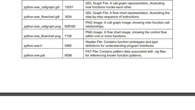 decompile apk binary analysis recompile forex ea reverse engineering decompile
