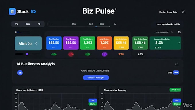 create a python data analysis dashboard