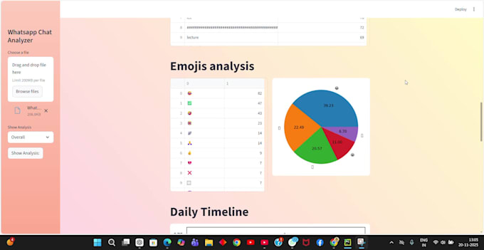 data cleaning, eda, and visualization using python