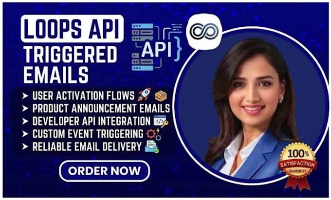setup loops api triggered email product announcement user activation developer