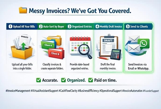 do accurate invoice data entry in excel or any accounting software