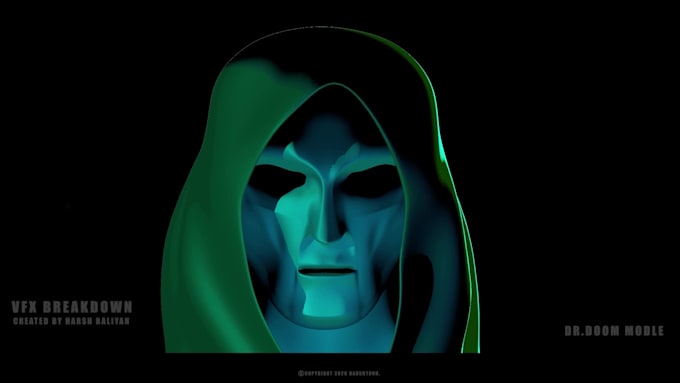 do 3d character modle