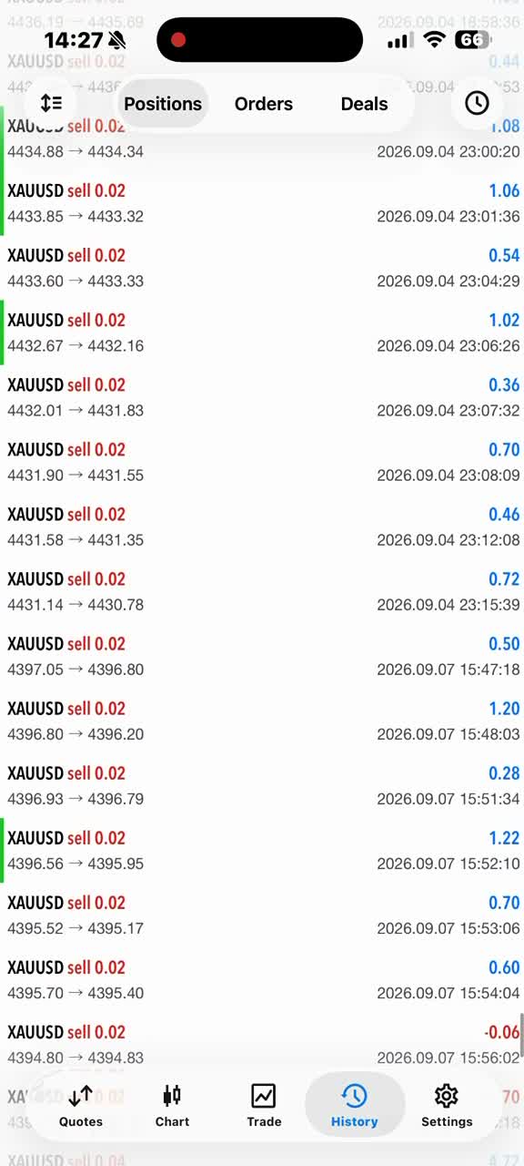 install profitable forex ea, forex robot, crypto bot, scalping ea bot, gold ea