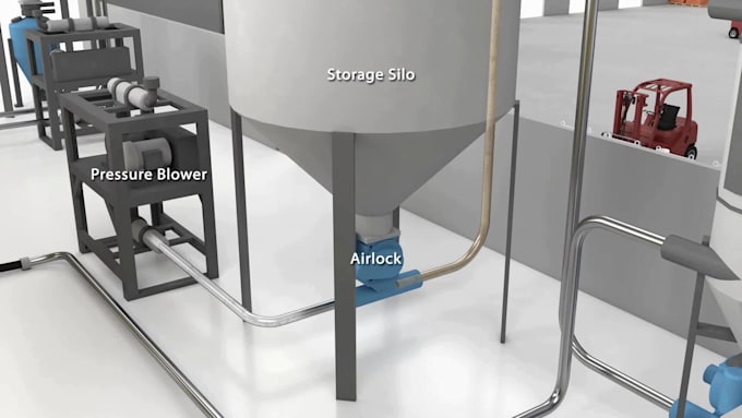 create 3d industrial animation machinery factory process plant visualization