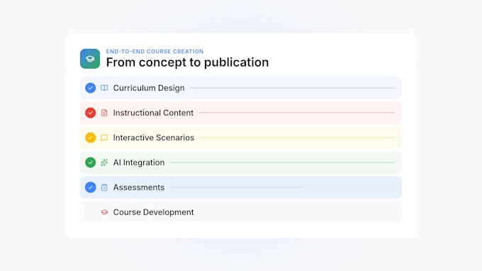 create ai powered elearning courses and training programs