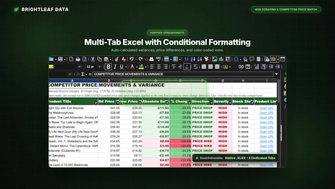 track competitor prices for your online store in excel