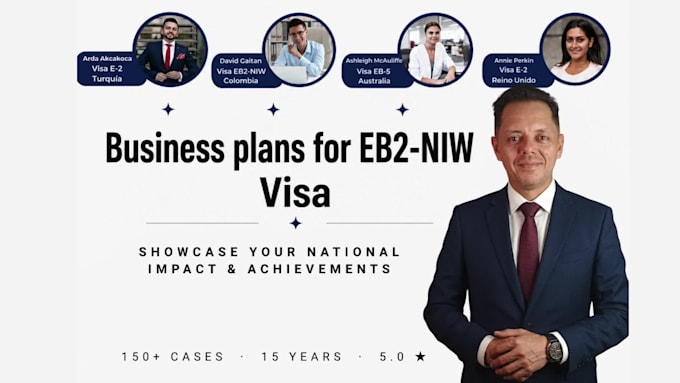 write your eb2 niw business plan and professional plan