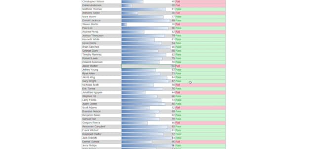 create excel spreadsheets, trackers, and calculators