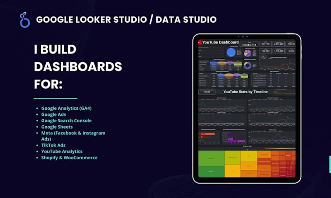 create reports and dashboard in google looker studio, data studio