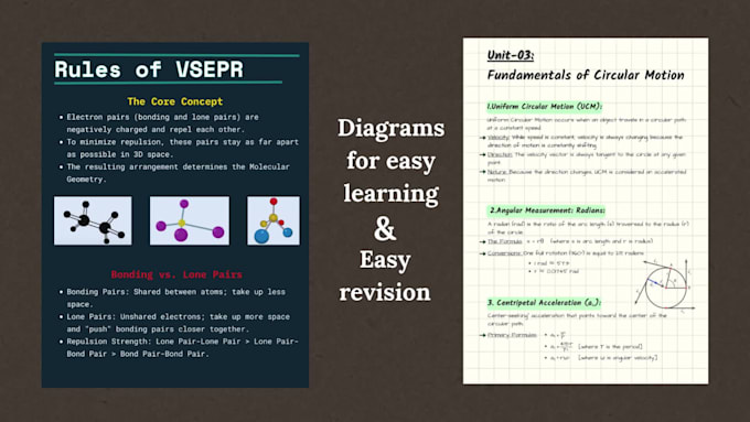 create aesthetic and well organized digital study notes