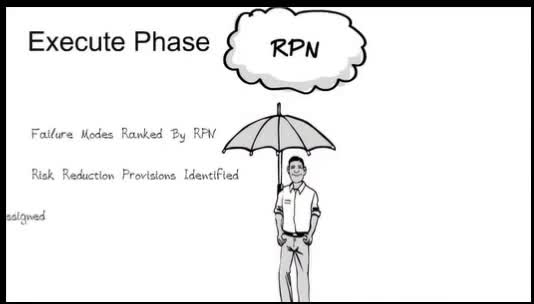 produce videos creation narrative training, elearning course ppt articulate 360