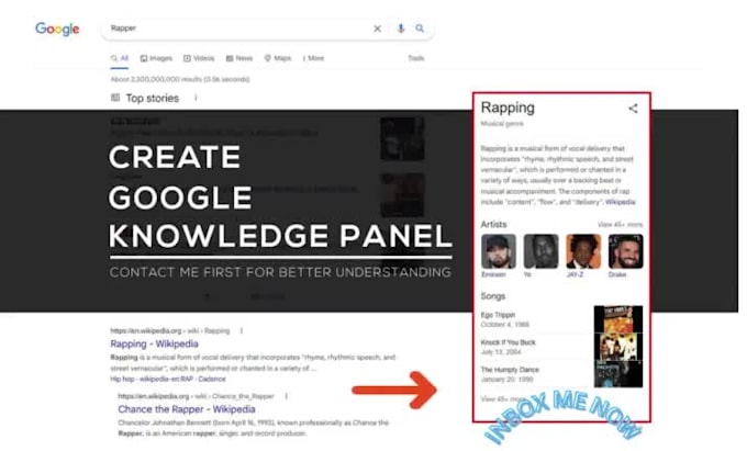 create a standard google knowledgepanel for individual personal and company