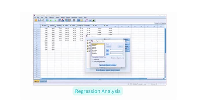 do stats data analysis and reports using spss and amos