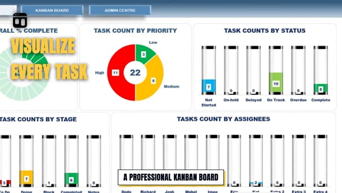 send you a ready made excel kanban board template instantly