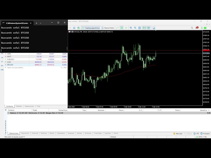 build a custom python trading bot for binance and mt5