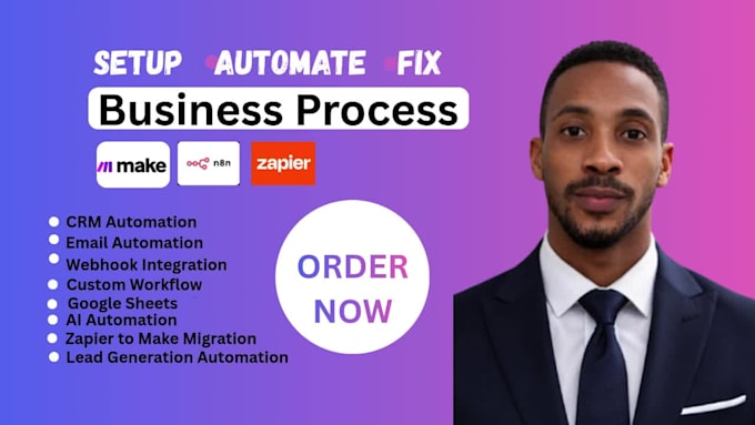 fix make com, make com automation make automation CRM, make com ai agent n8n