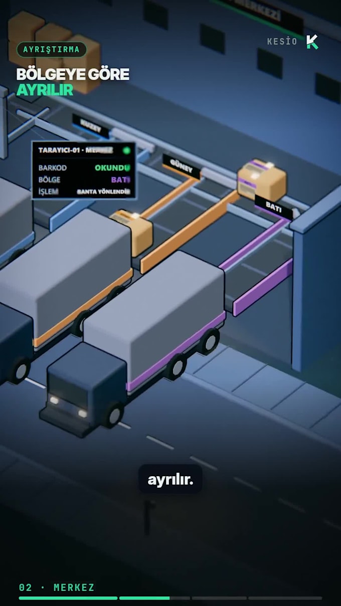 create a cinematic 3d explainer video