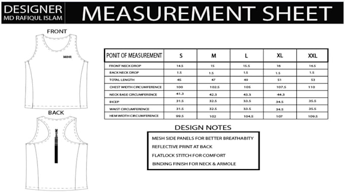 sample development with tech pack, pattern making, and clo