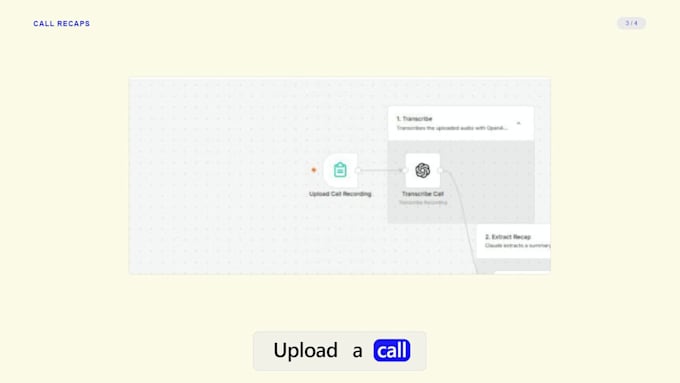 ai n8n automation workflow ai agent relieve repetitive back office admin tasks