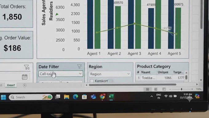 create an interactive excel dashboard with KPI and charts