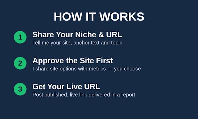 publish guest posts on real blogs with dofollow backlinks