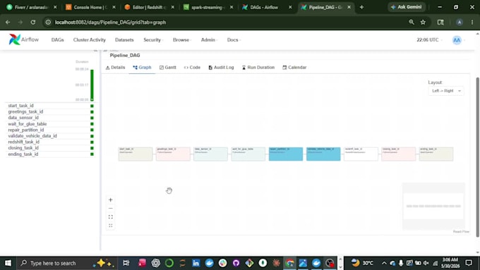 build python etl and data engineering pipelines