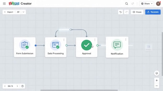 build a custom zoho creator application for your business