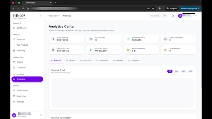 build ecommerce admin panel with react and supabase