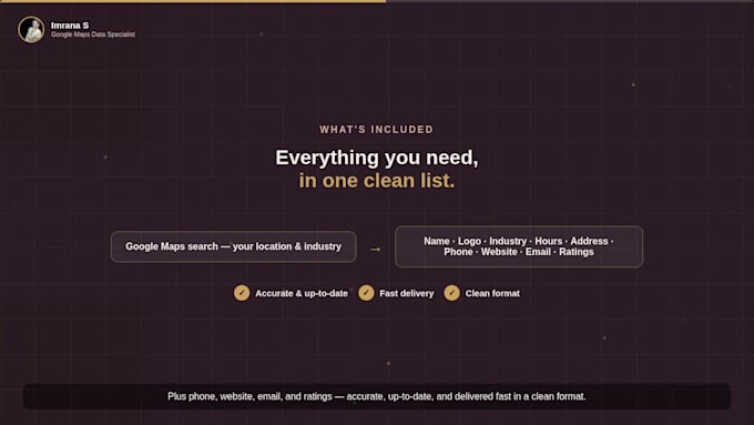 scrape google maps for b2b leads and build a verified prospect list