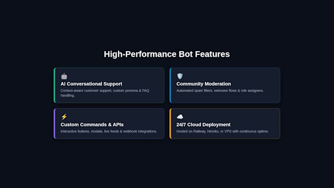 build custom telegram and discord ai bots