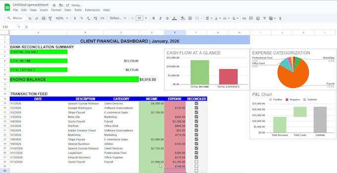 Do your bookkeeping and build a custom financial dashboard by Mohsin ...