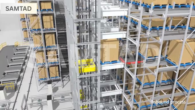 do 3d asrs warehouse automation industrial robotic arm and conveyor explainer