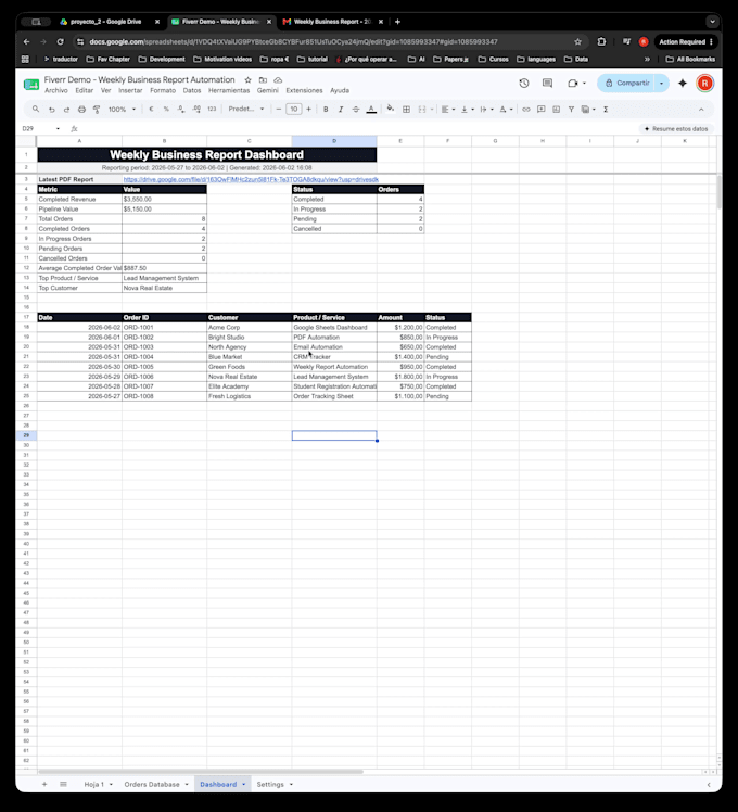 create automated google sheets reports and dashboards