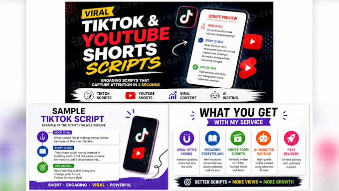 write viral tiktok and youtube shorts scripts