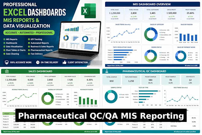 excel mis reports dashboards data visualization