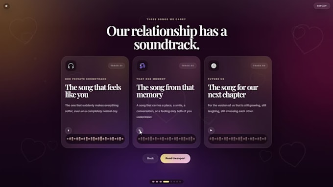 create an interactive anniversary time capsule web gift page