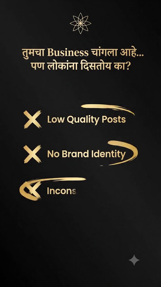 design a brand identity kit