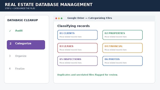 organize your database systematically